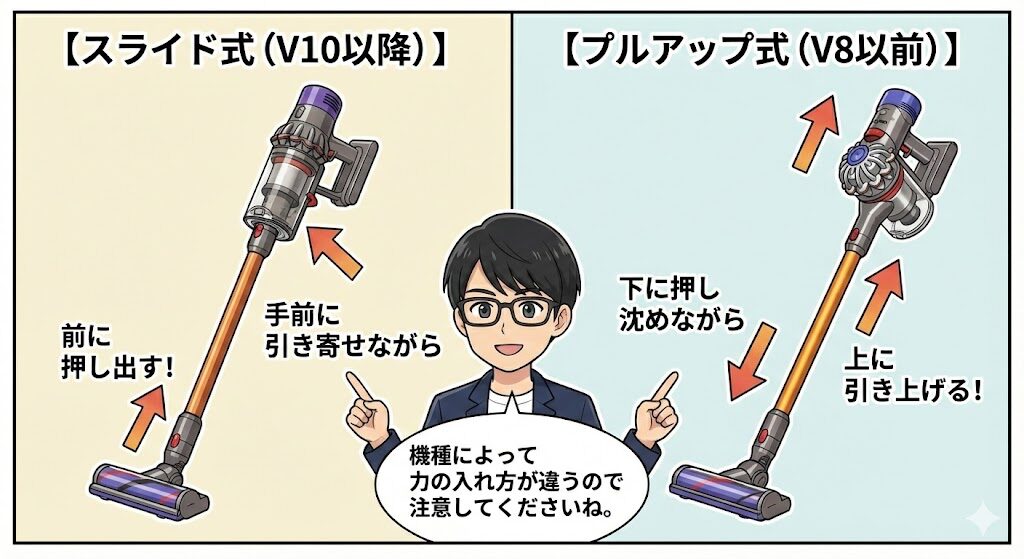 【型番別】V10・V12などスライド式とV8以前の違い