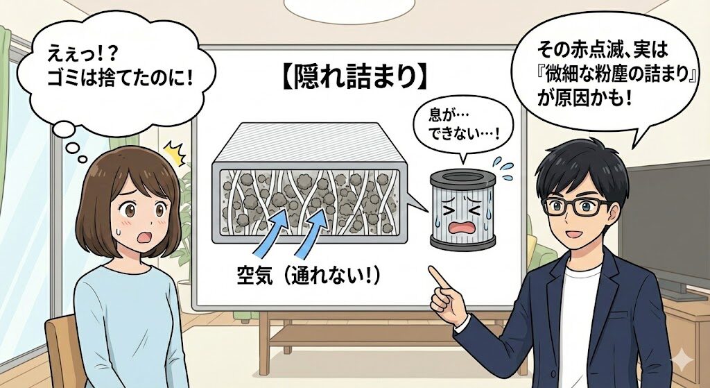 赤点滅は故障じゃない？バッテリー交換前に確認すべき「隠れ詰まり」