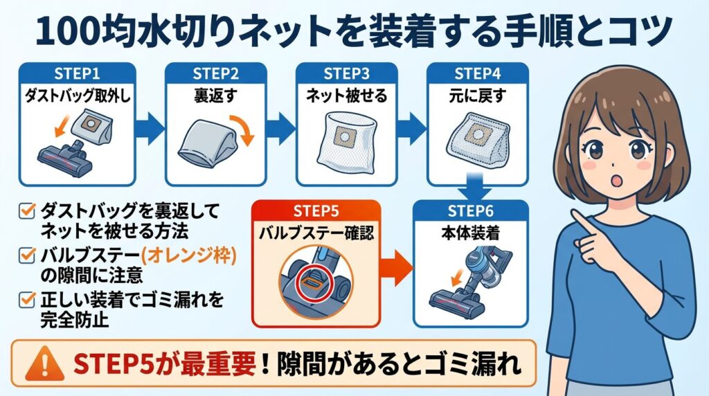 100均水切りネットを装着する手順とコツ