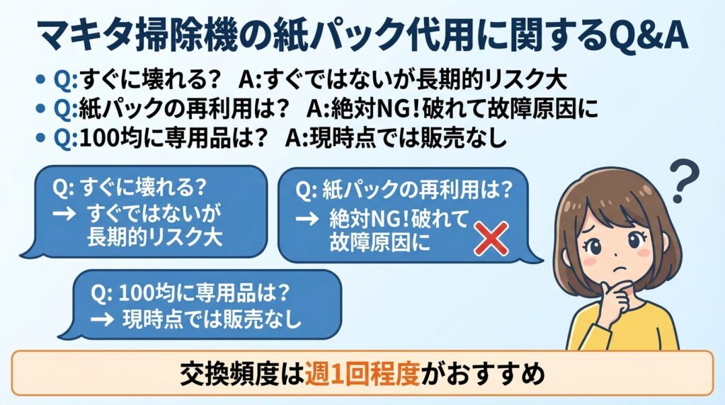 マキタ掃除機の紙パック代用に関するQ&A