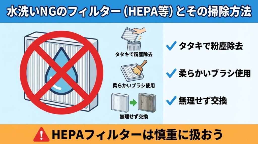水洗いNGのフィルター（HEPA等）とその掃除方法