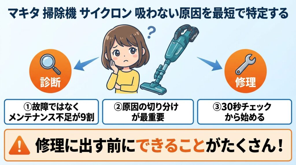 マキタ 掃除機 サイクロン 吸わない原因を最短で特定する