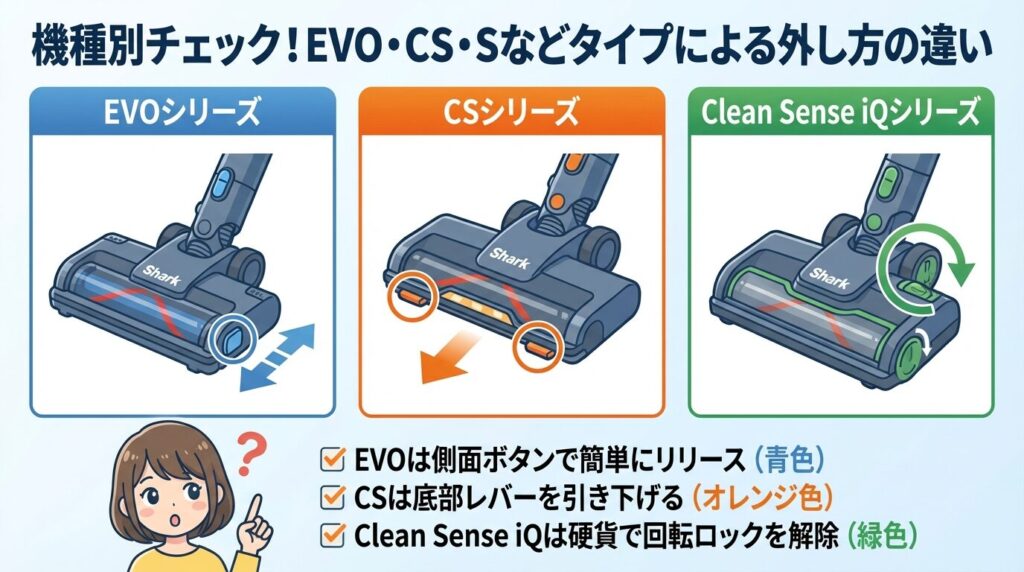 機種別チェック！EVO・CS・Sなどタイプによる外し方の違い