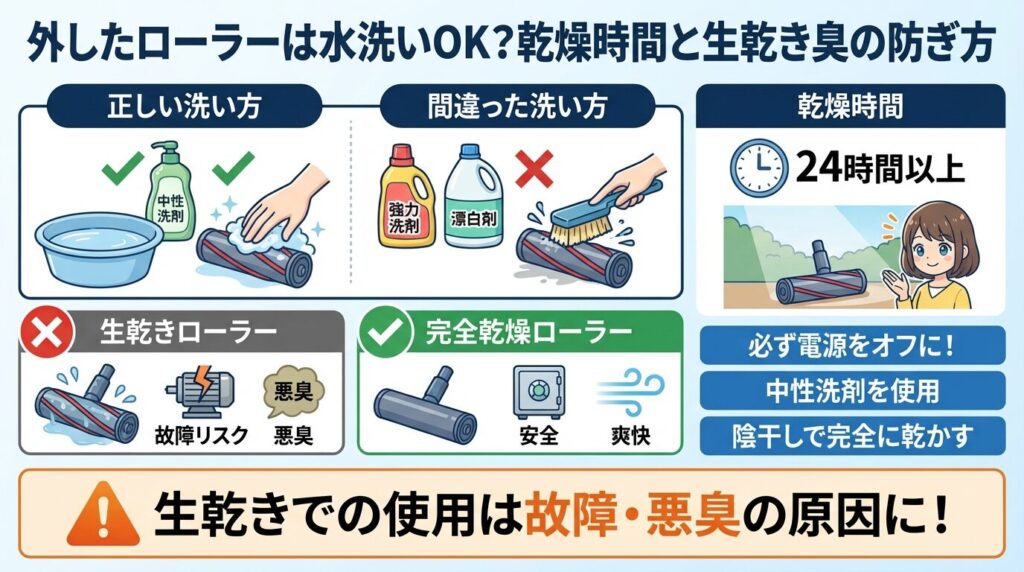 外したローラーは水洗いOK？乾燥時間と生乾き臭の防ぎ方
