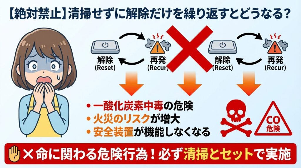 【絶対禁止】清掃せずに解除だけを繰り返すとどうなる?