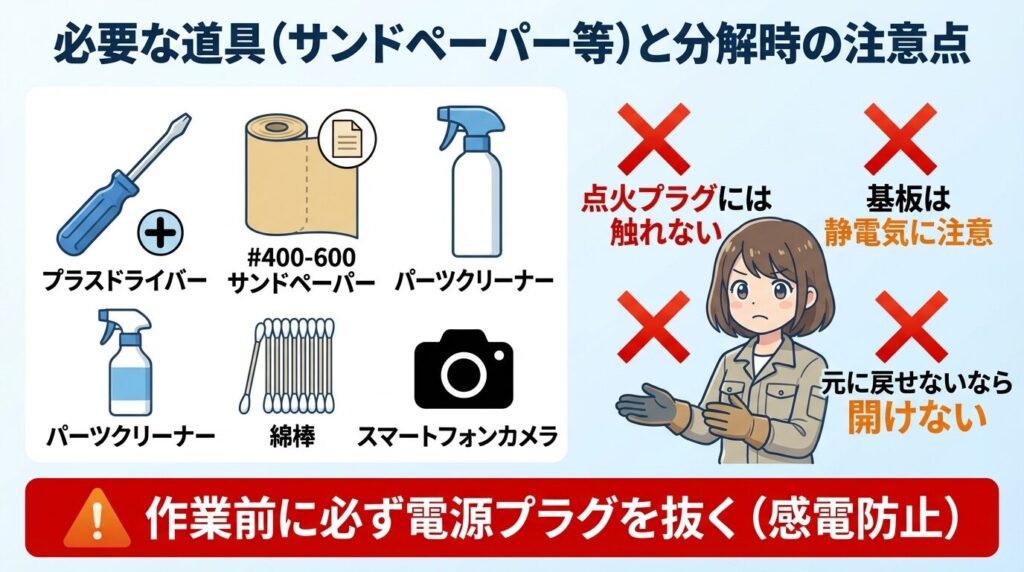 必要な道具(サンドペーパー等)と分解時の注意点