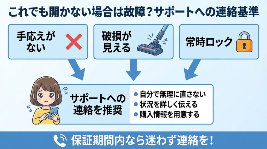 これでも開かない場合は故障？サポートへの連絡基準