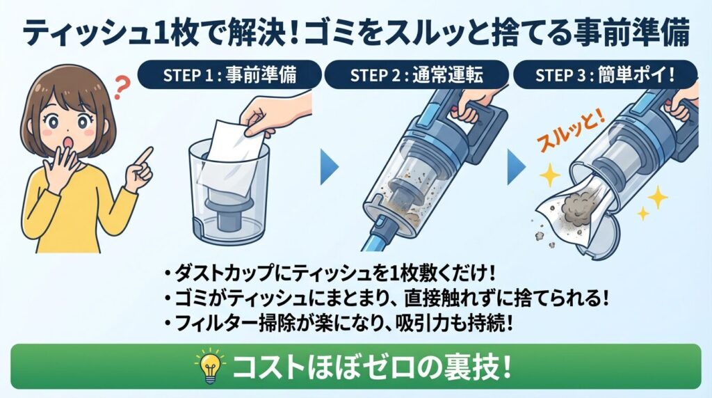 ティッシュ1枚で解決！ゴミをスルッと捨てる事前準備