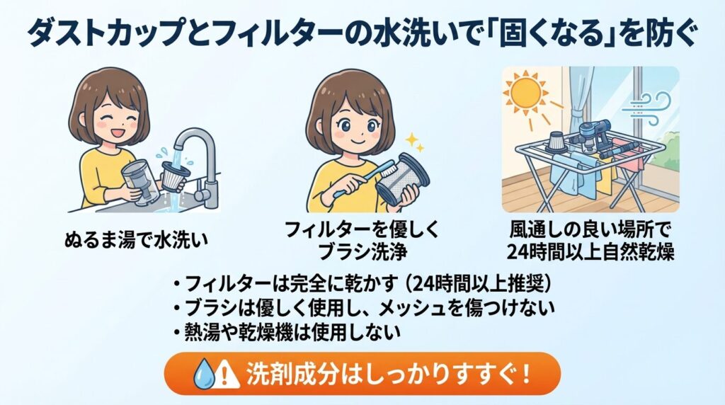 ダストカップとフィルターの水洗いで「固くなる」を防ぐ