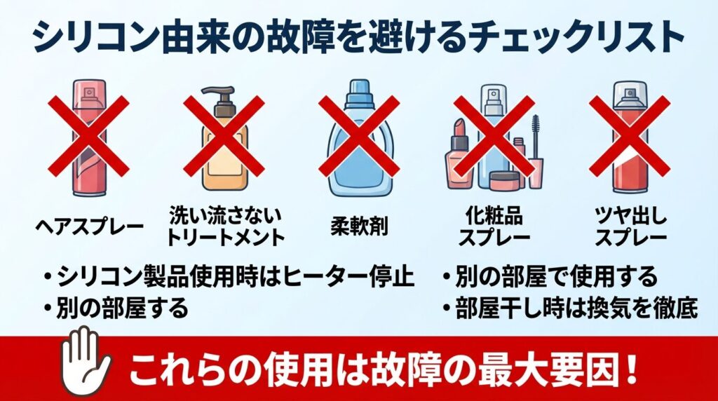 使用環境別の故障リスク診断（湿気／換気／ホコリ／ペット毛／暖房負荷）