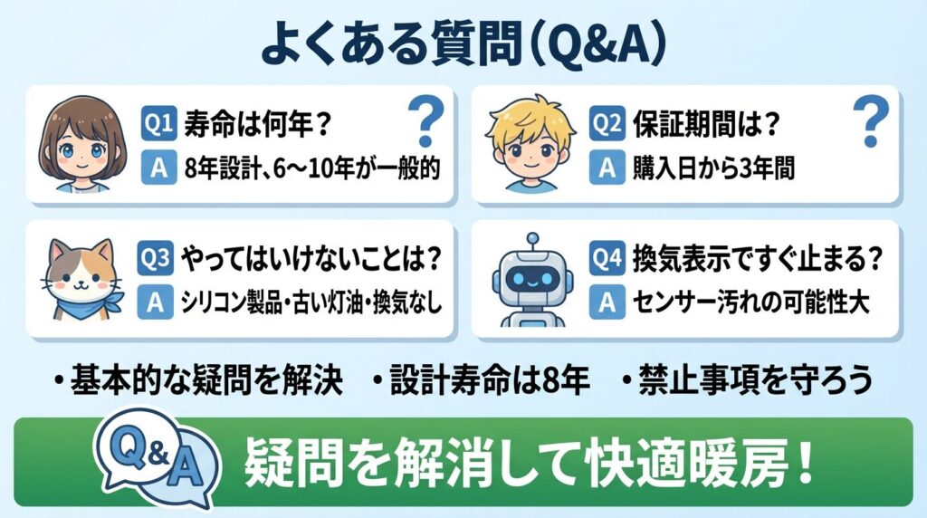 【Q&A】ダイニチ ファンヒーター 壊れやすいでよくある質問