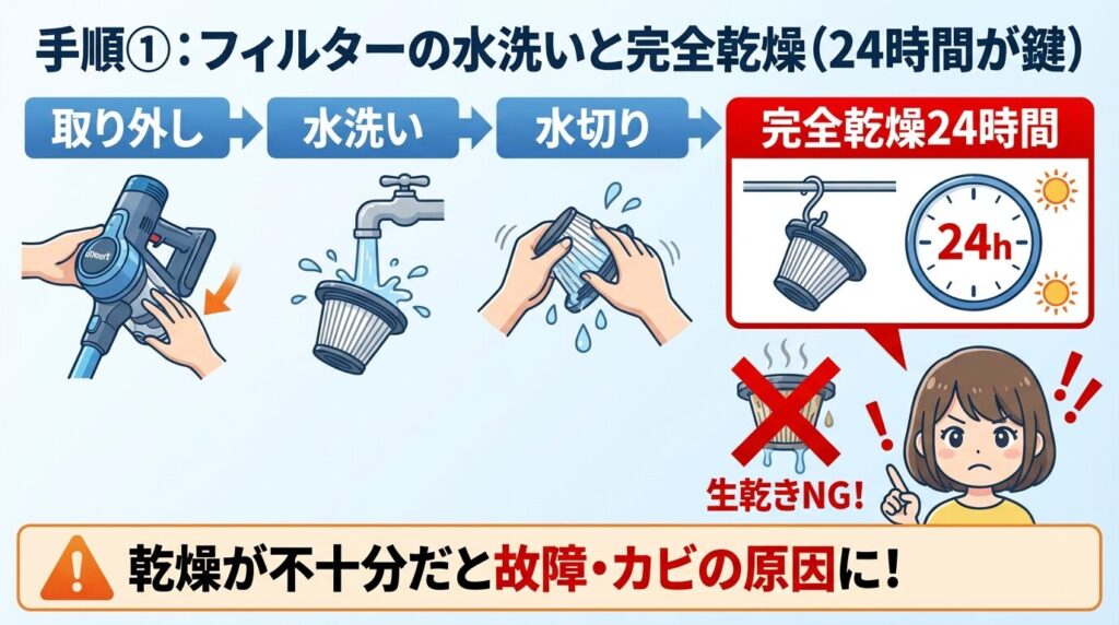 シャーク掃除機の異音を完全に直す！修理・メンテナンス手順