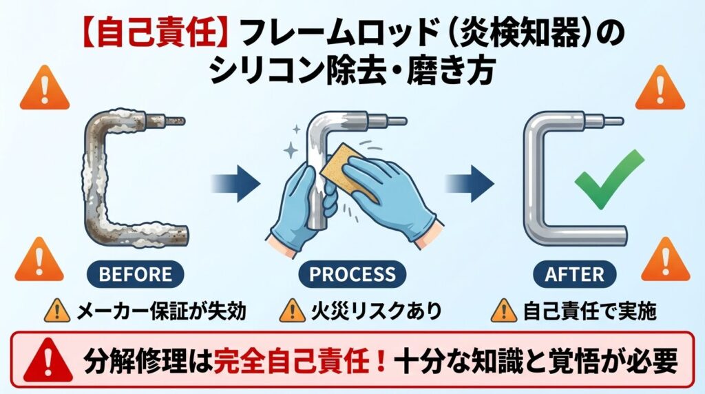 【自己責任】フレームロッド(炎検知器)のシリコン除去・磨き方