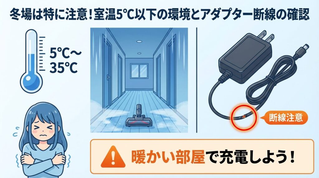冬場は特に注意！室温5℃以下の環境とアダプター断線の確認