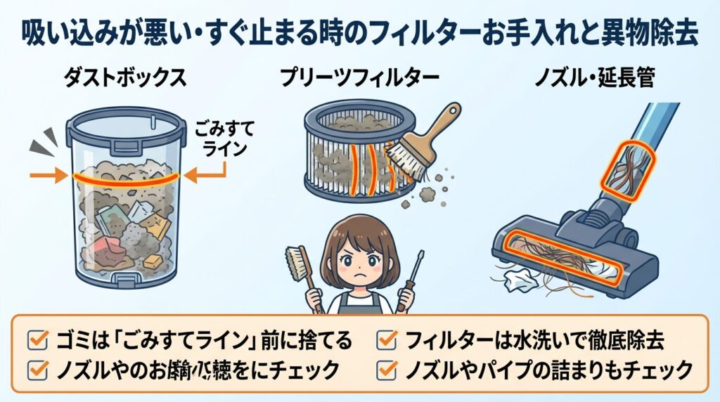 吸い込みが悪い・すぐ止まる時のフィルターお手入れと異物除去