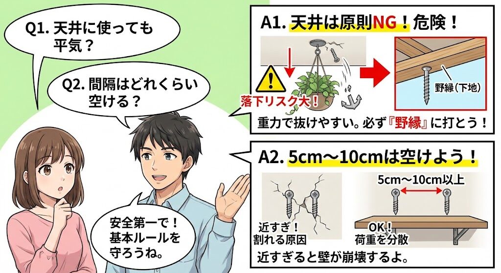 ボードアンカーに関するよくある質問と回答