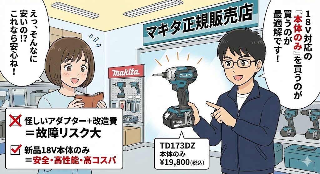 18V工具本体のみを購入するのが最適解