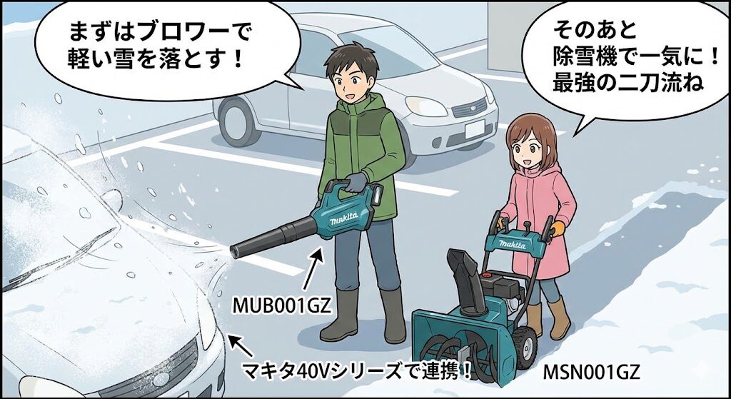 リーフブロワーを併用した除雪テクニック