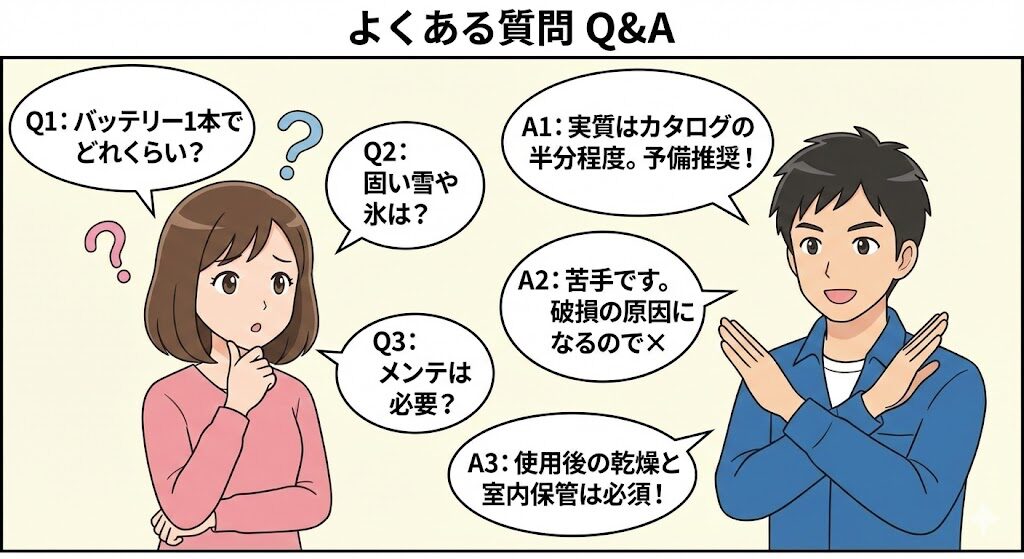 マキタ除雪機に関するよくある質問Q&A