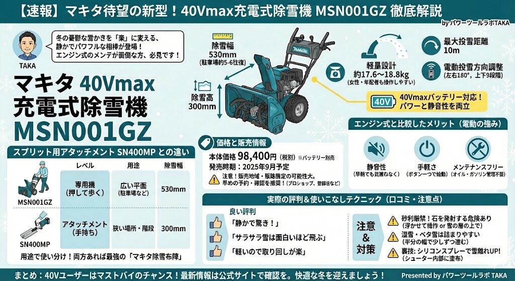 マキタ除雪機40V新型MSN001GZの性能と評判