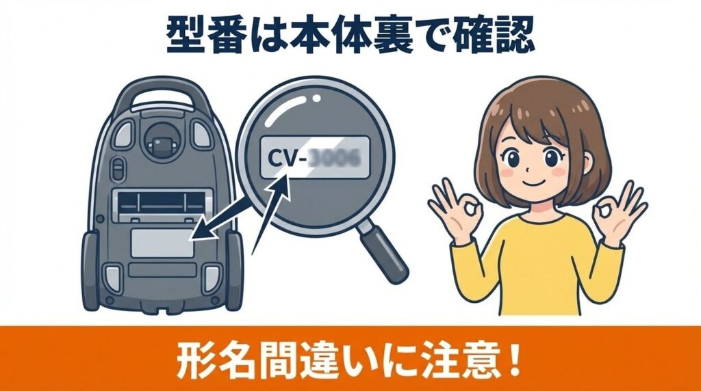 失敗しない！適合する交換部品（型番）の正確な調べ方