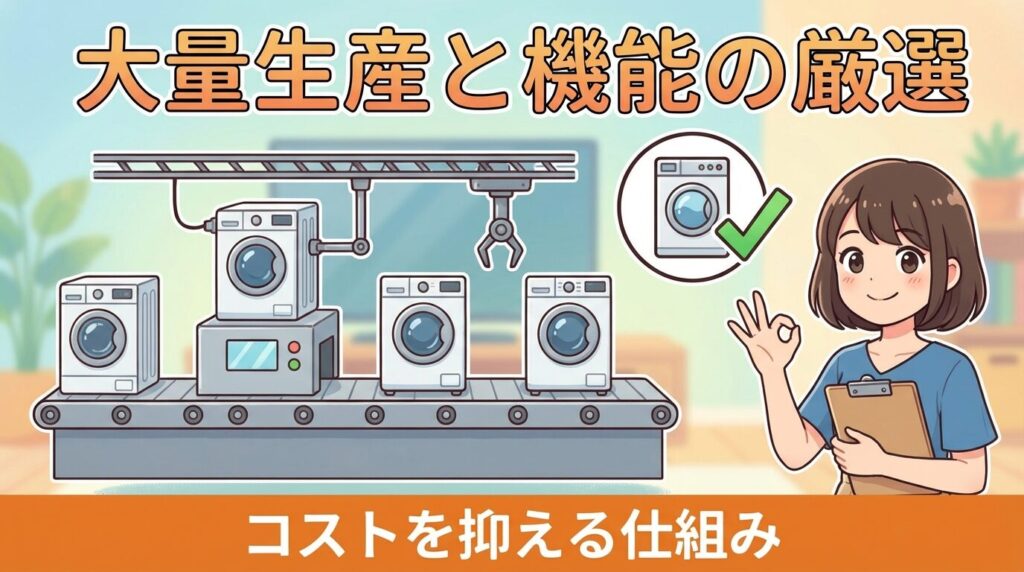 結論：世界規模の大量生産と機能の「割り切り」