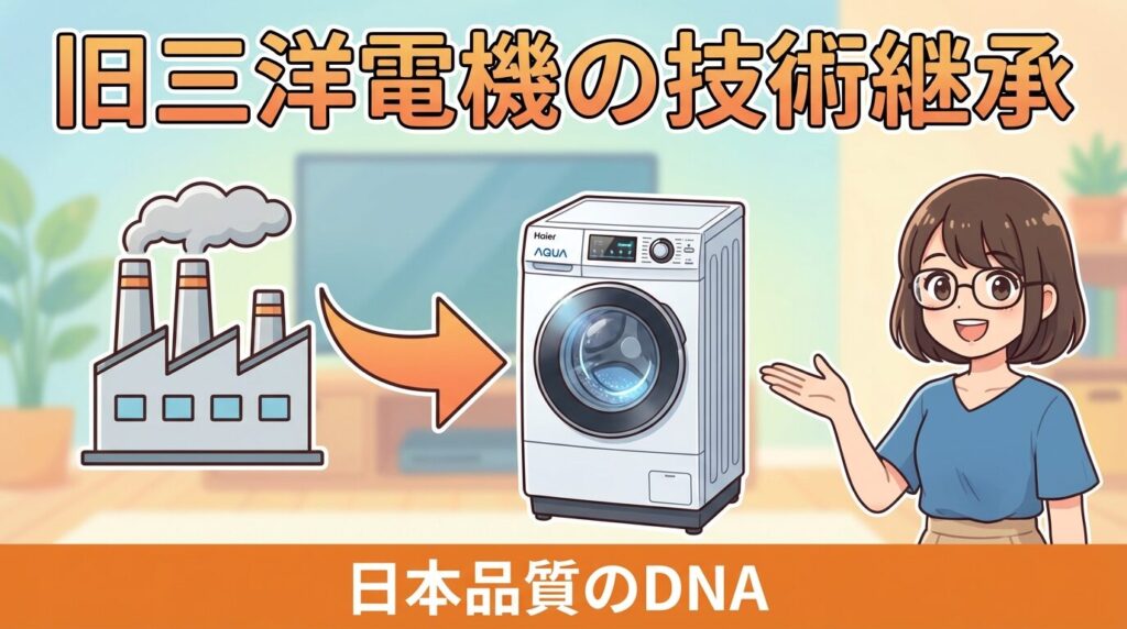 旧三洋電機の技術継承：AQUAブランドとの関係性