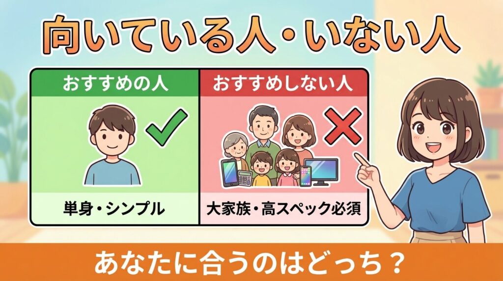 【結論】ハイアールを買ってはいけない人・向いている人
