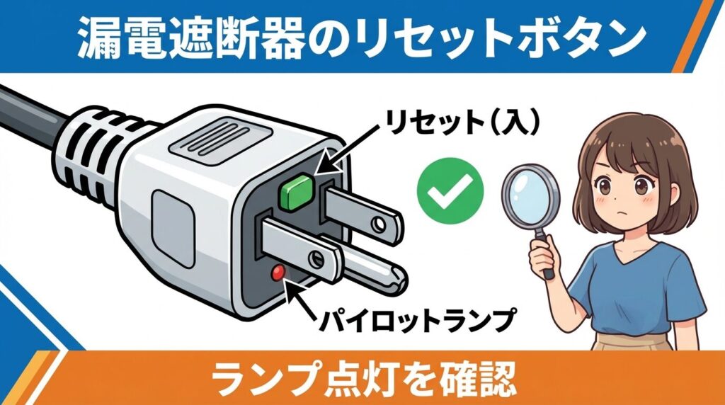 一部機種にある「漏電遮断器」のリセットボタン