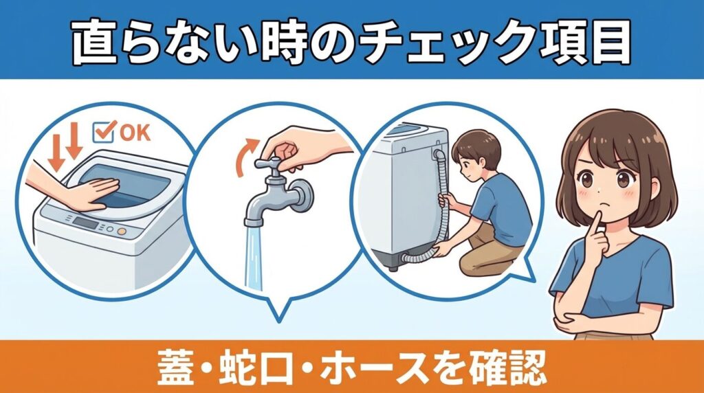 リセットしても直らない場合に確認すること