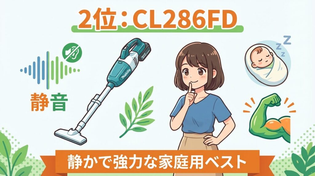 2位：家庭用最強バランスの18V【CL286FD】静音＆ハイパワー
