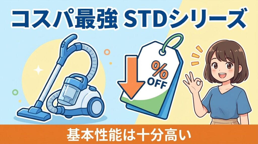 コスパ最強：型落ちでも十分使える「STD」シリーズ