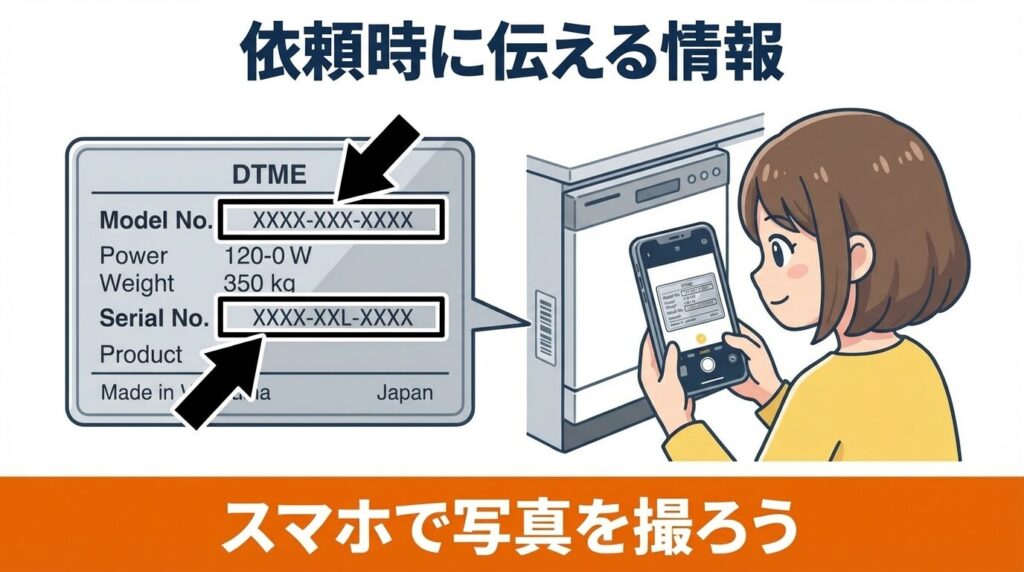 依頼時に伝えるべき型番と製造番号