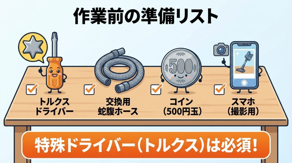 作業前に準備するものリスト！特殊ドライバー（トルクス）は必須