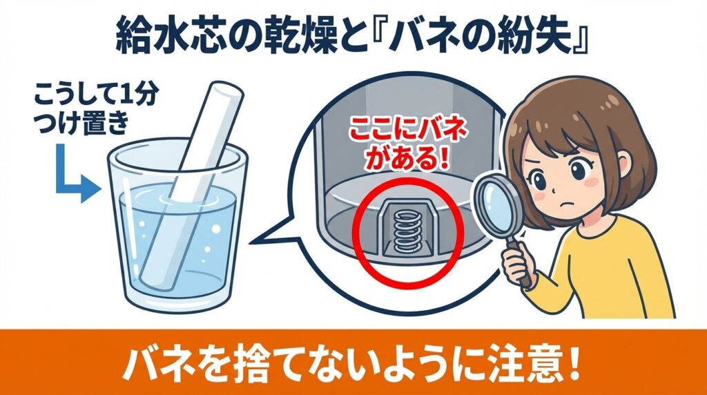 給水芯の乾燥と「バネの紛失」を確認する