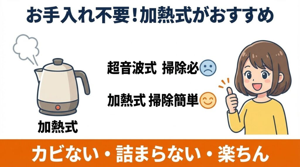 懲りた人へ！お手入れ不要な加熱式加湿器