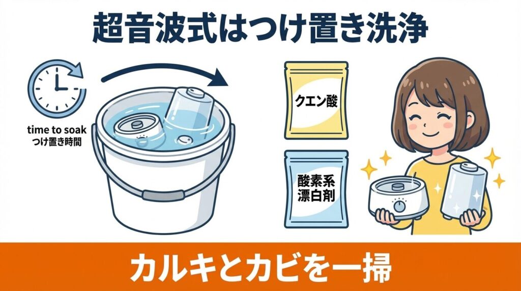 超音波式の掃除！クエン酸とオキシ活用術