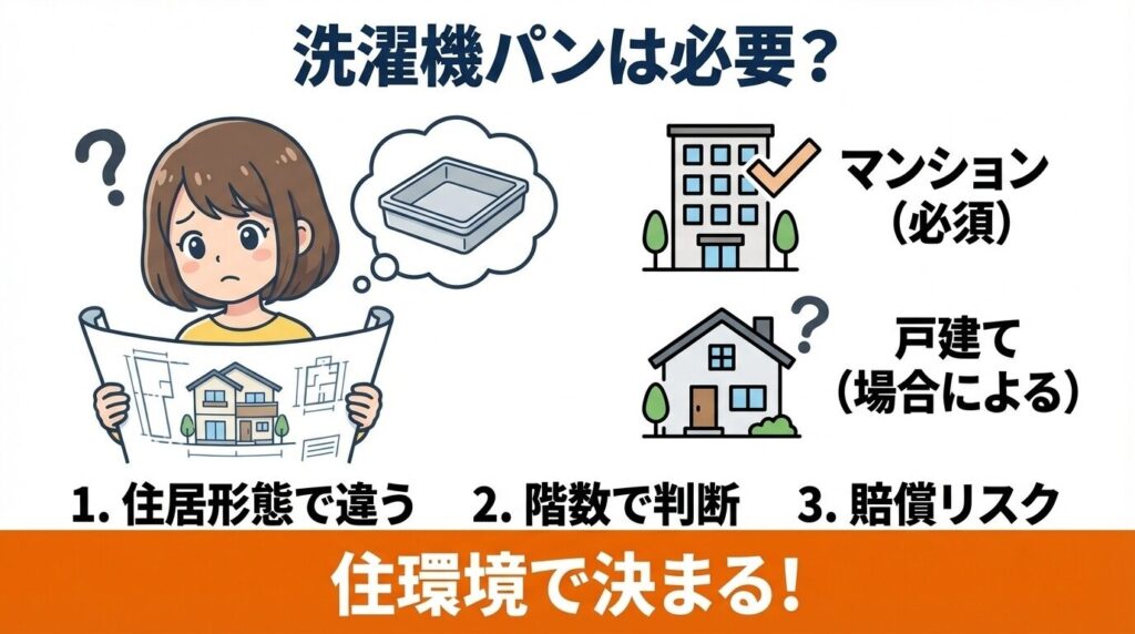 洗濯機の防水パンは必要か?失敗しないための判断基準