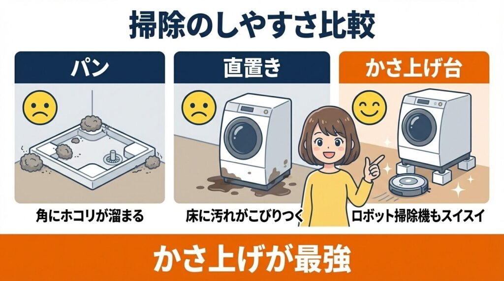 掃除のしやすさを実例で徹底比較