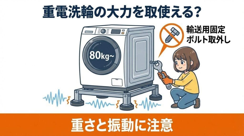 ドラム式洗濯機の重量と騒音対策