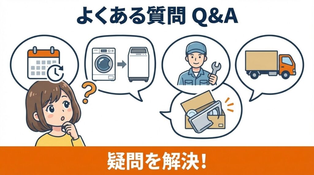 洗濯機脱水のガタガタに関するQ&A