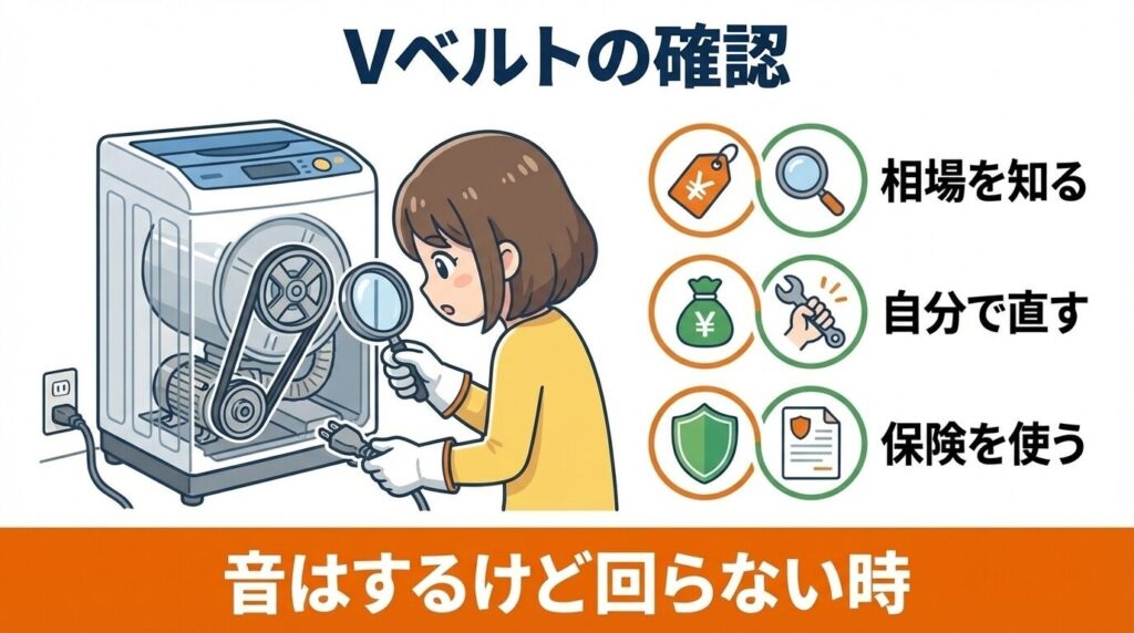 モーター音はする?Vベルトの確認