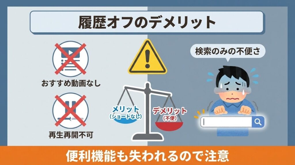重要:履歴オフ設定のデメリットと副作用