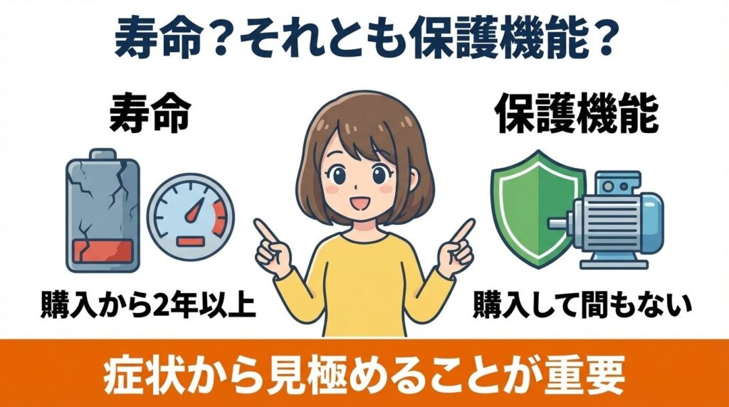 主因はバッテリー寿命か保護機能の作動による停止