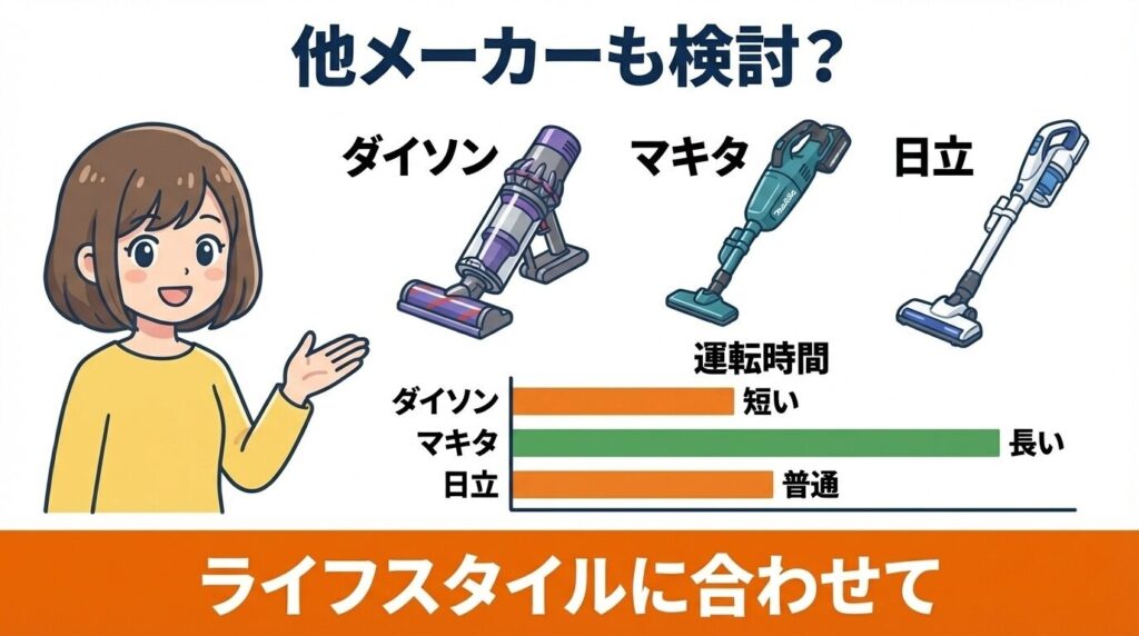 次に買うならバッテリー長持ちの他社製品もあり?