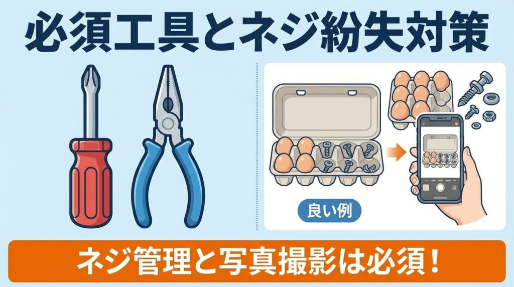 作業前に準備すべき工具とネジ紛失対策