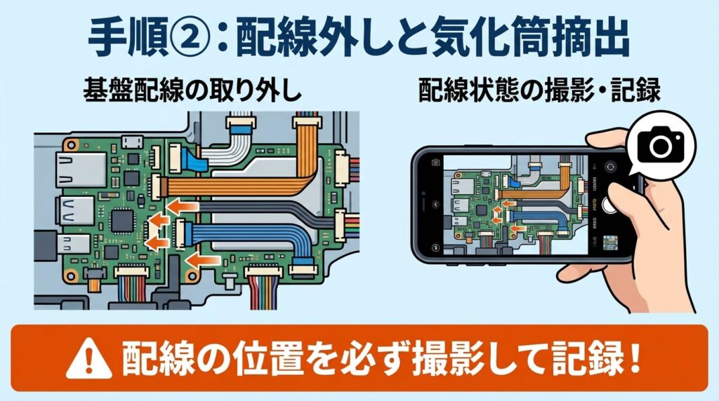 手順②：基盤配線と古い気化筒の摘出