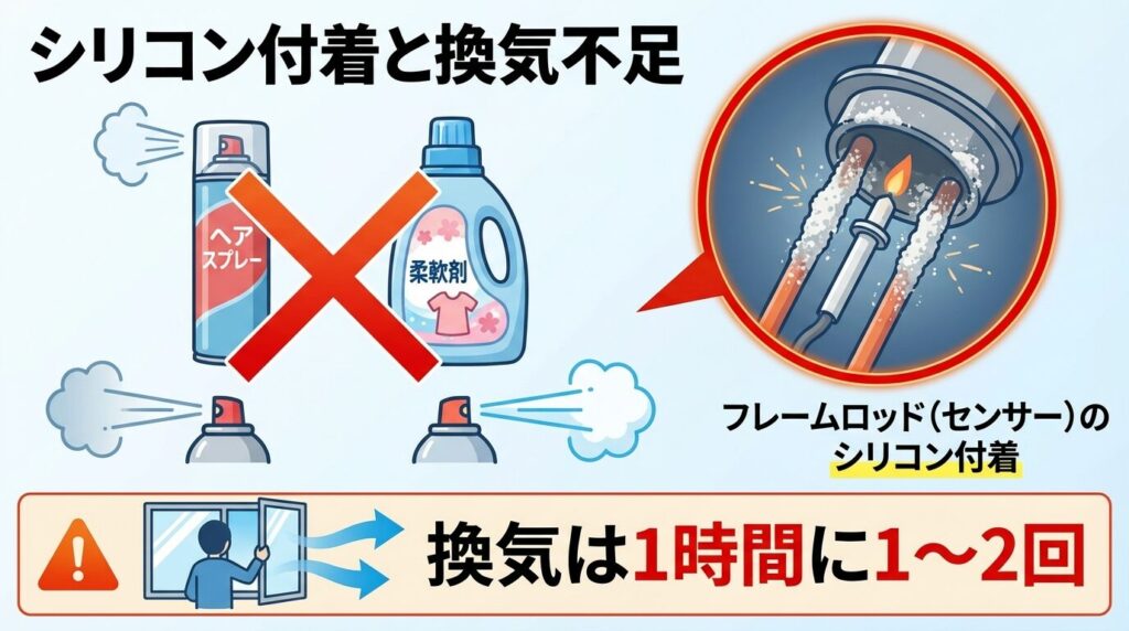 シリコン付着と換気不足による点火不良