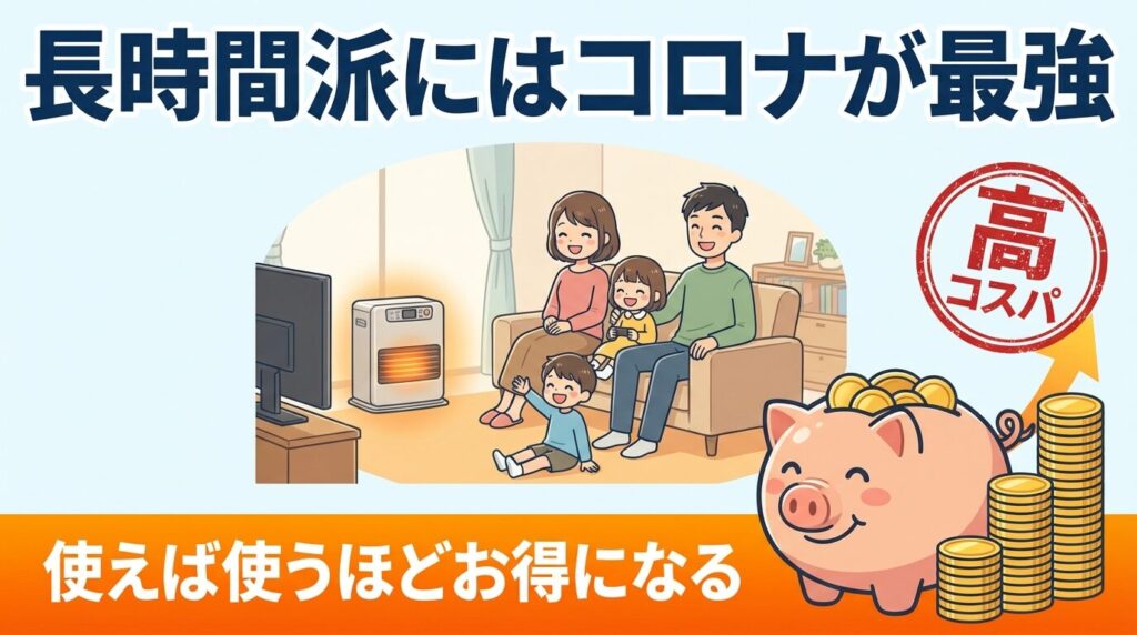 結論：長時間使うファミリー層ならコロナはむしろ「高燃費」