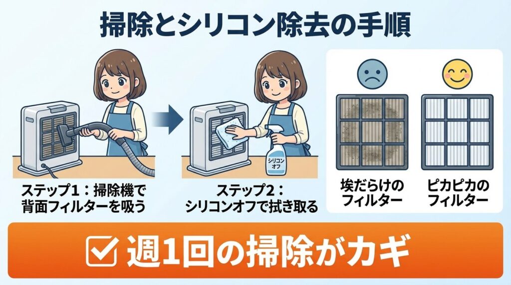 フィルター掃除とシリコン除去の基本手順